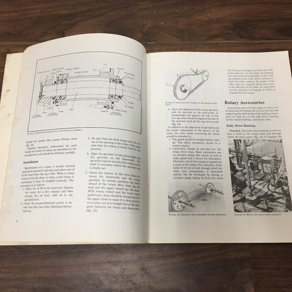 Petex IADC Rotary Drilling Rotary Kelly and Swivel Unit I Lesson 4 Book - Picture 15 of 16